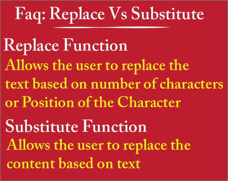 Replace Function