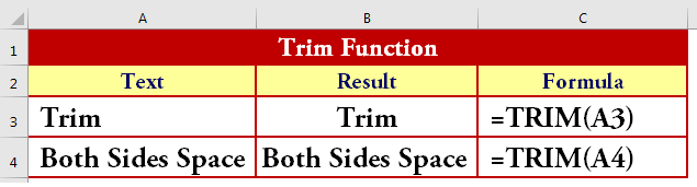 trim-function