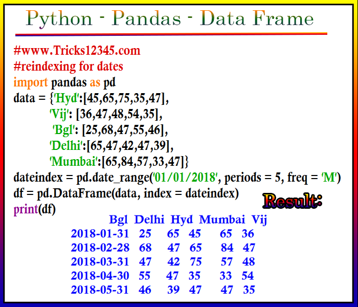 pandas-select-row-by-datetime-index