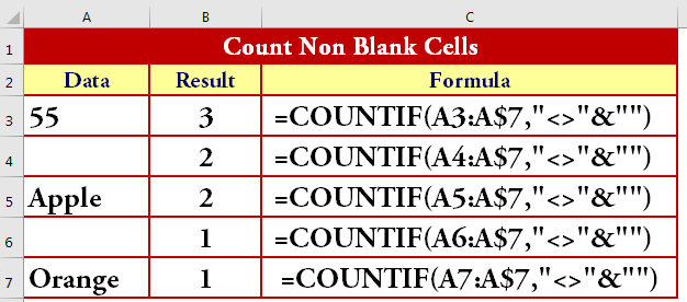 count-non-blank-cells