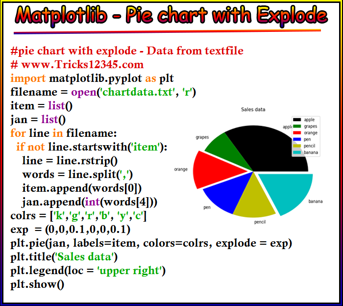 Matplotlib pie диаграмма