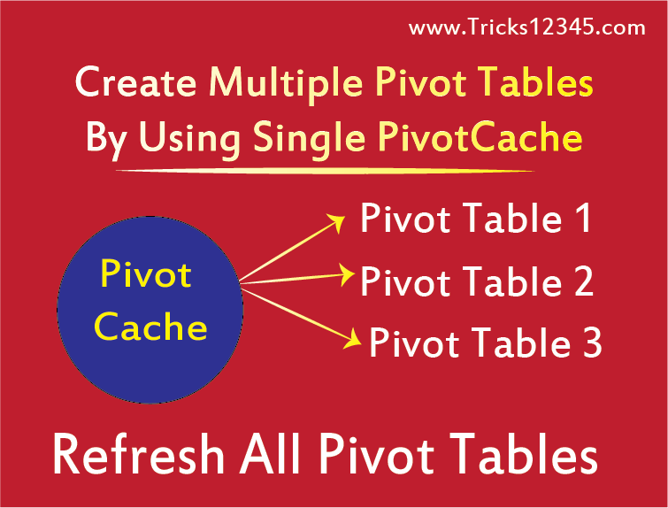 create-multiple-pivot-tables-using-single-pivot-catche